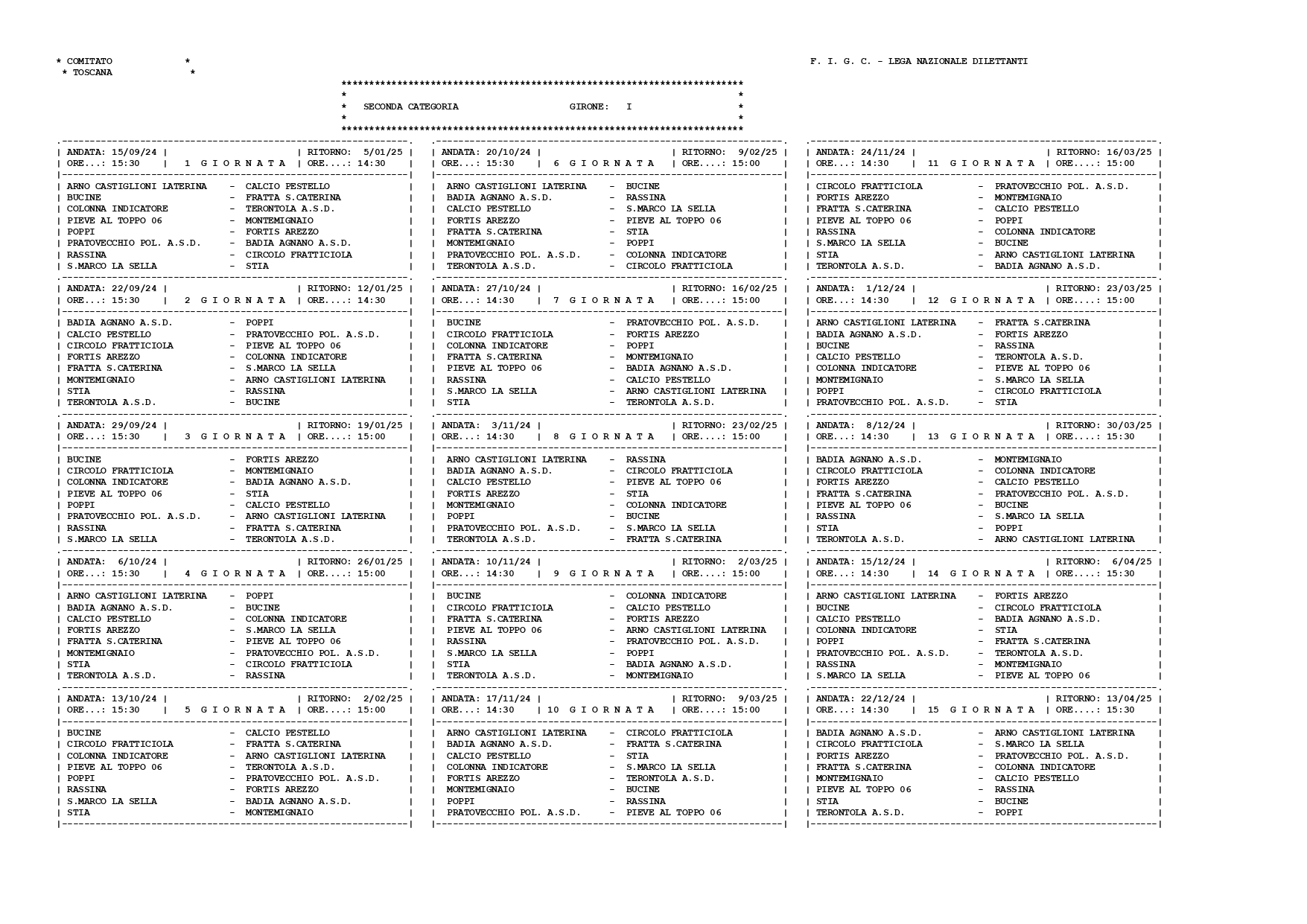 Seconda categoria 2024-2025